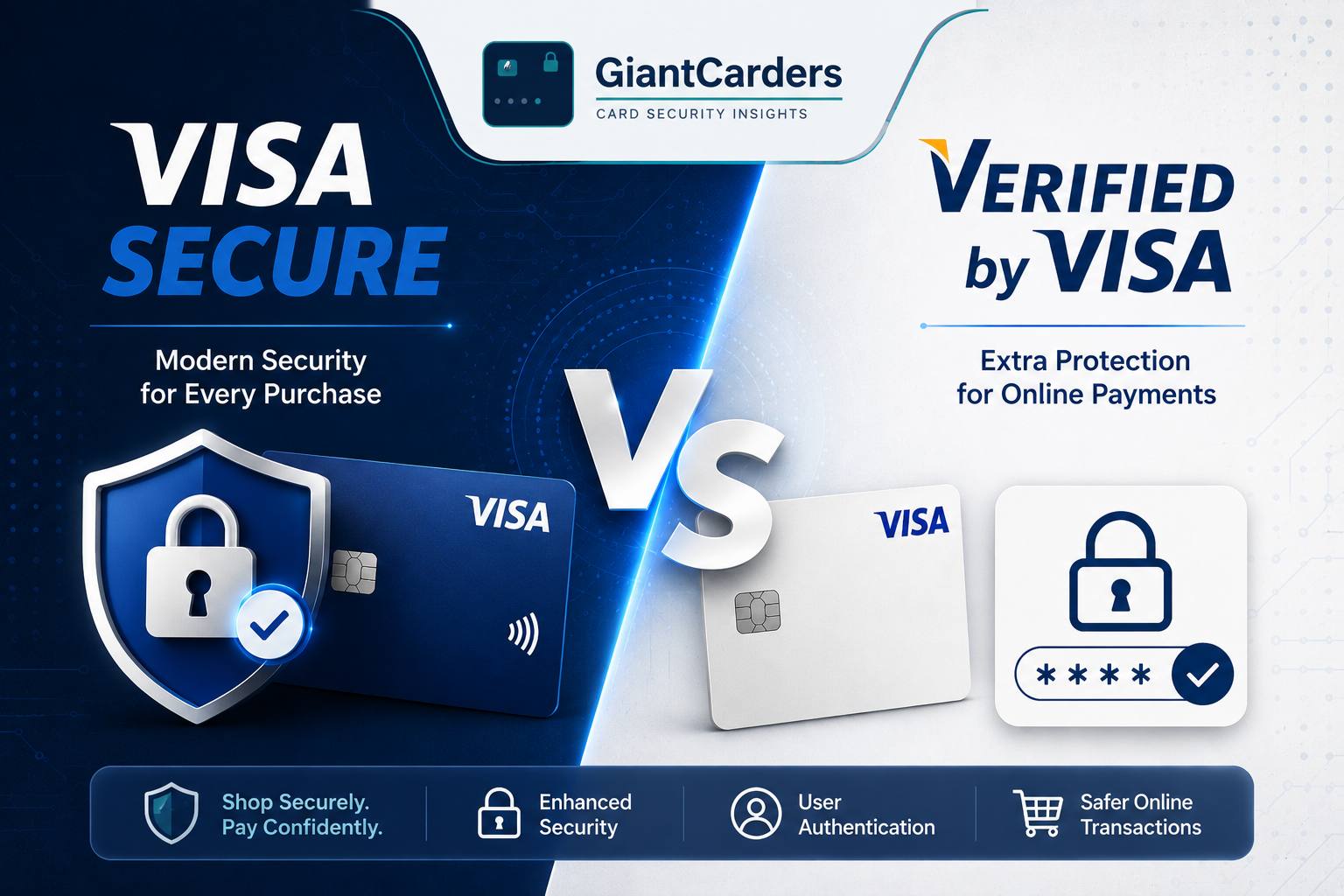 Visa Secure vs. Verified by Visa